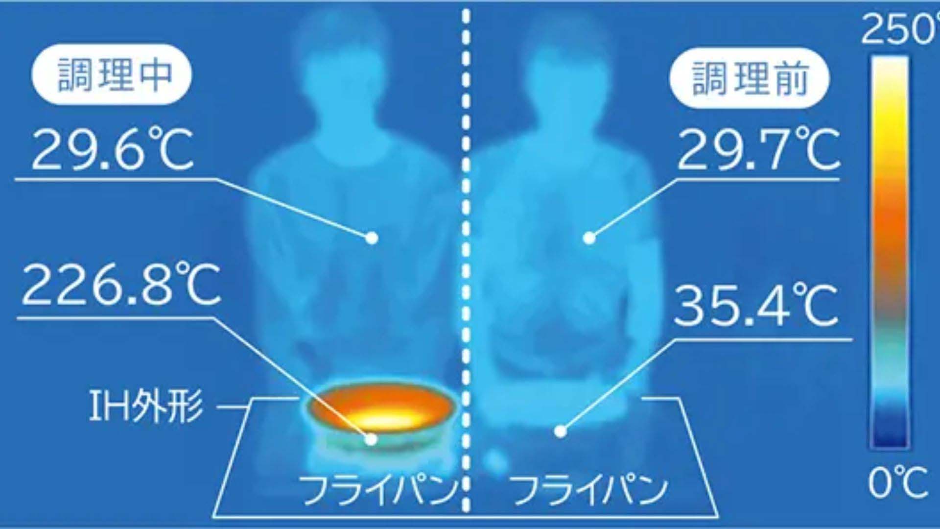 Bep-tu-Panasonic KZ-L32AST