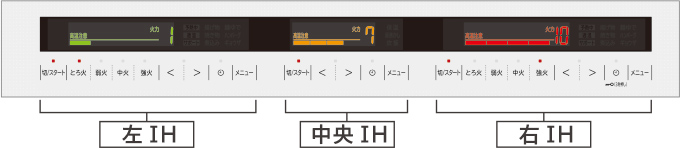 Bếp từ Hitachi HT-M8AKTWF