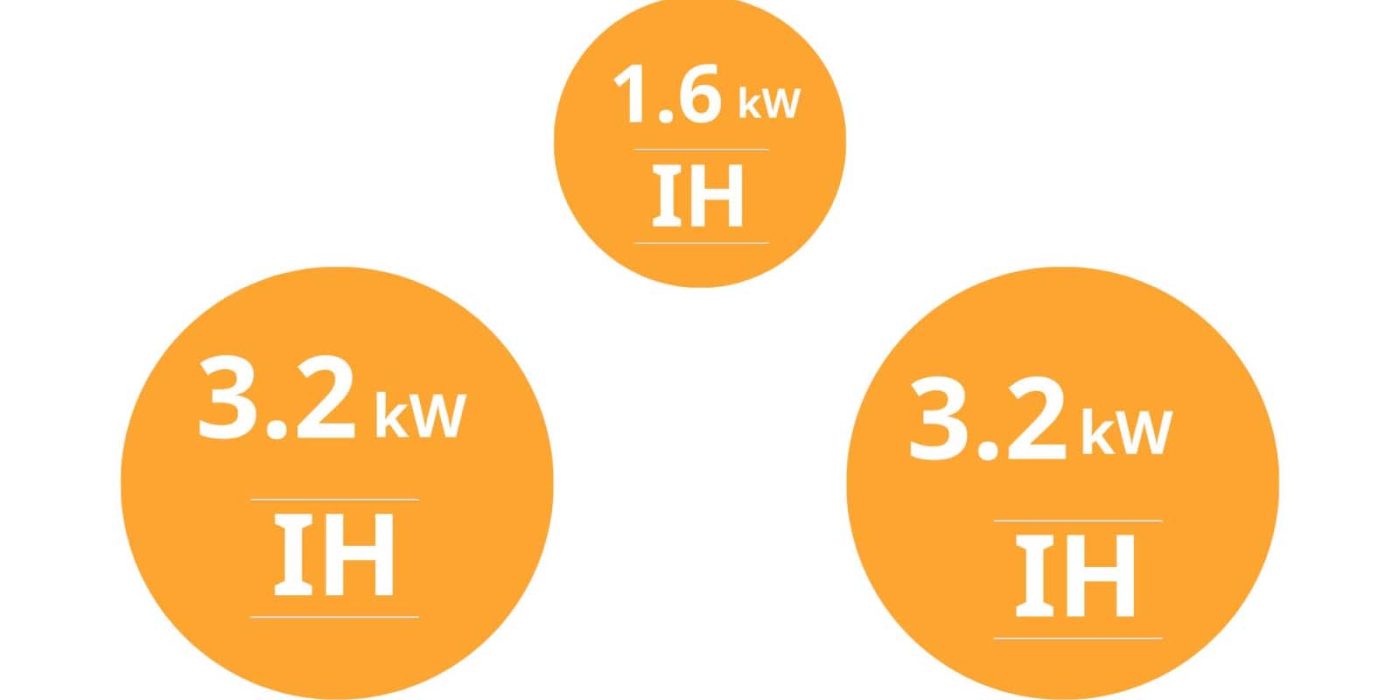 Công năng Bếp từ Hitachi HT-N8STWF