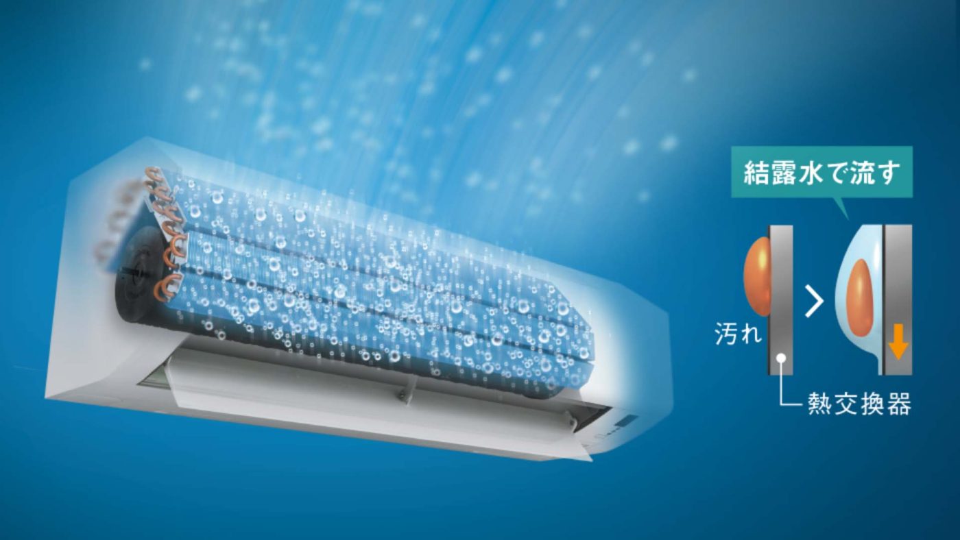 Dieu-hoa-Daikin-f28ztes-w