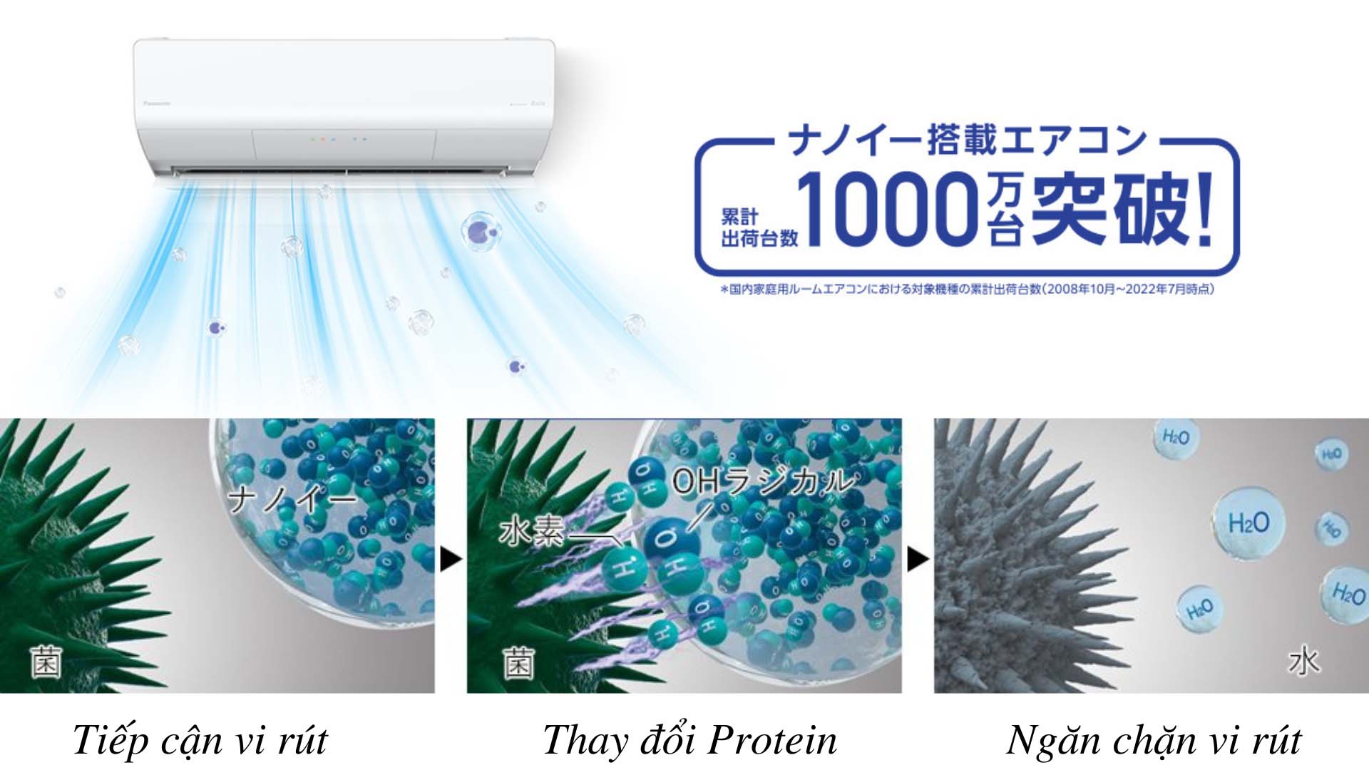 Dieu-hoa-Panasonic-CS-252DFL