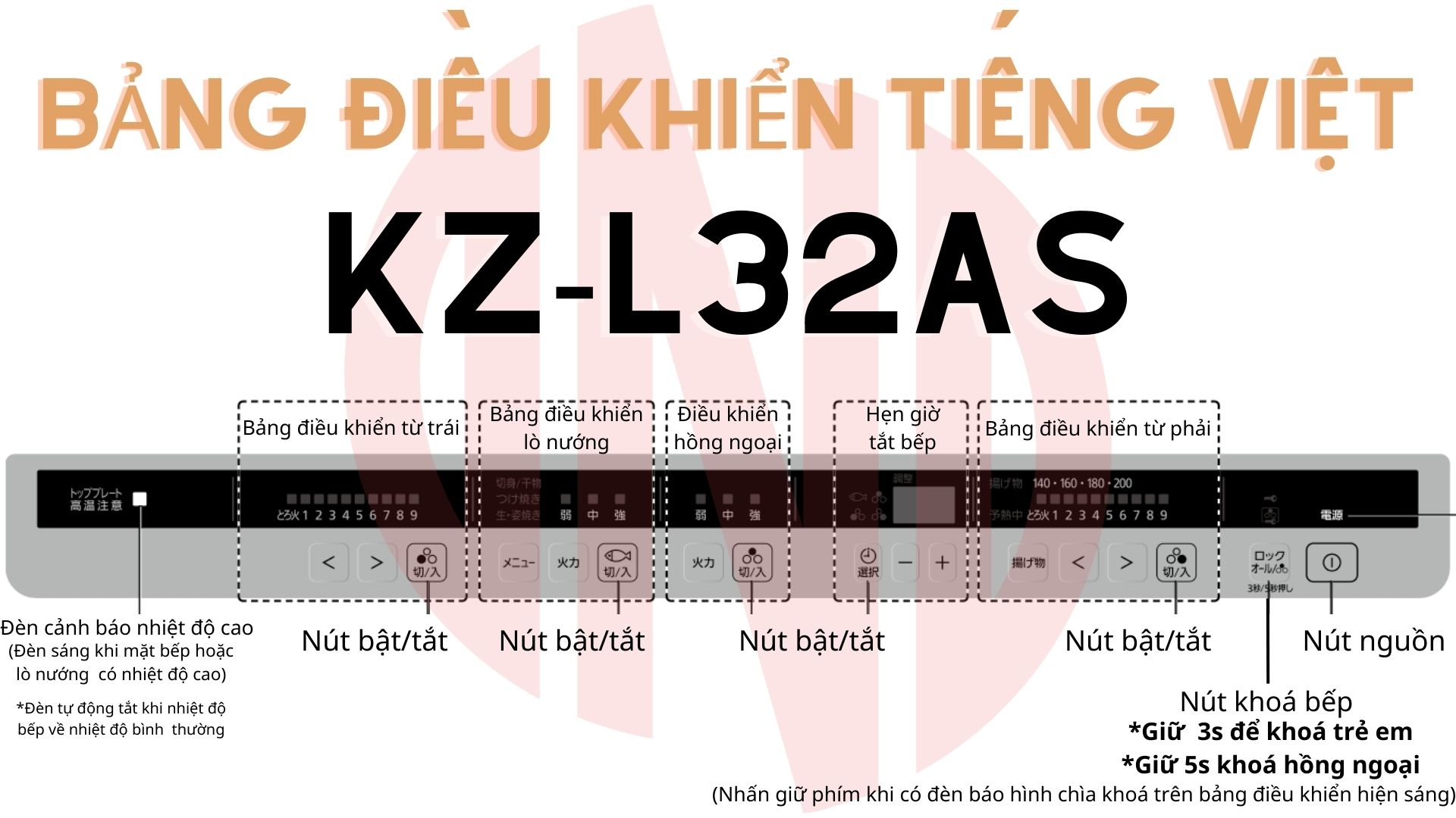 bep-tu-panasonic-kz-l32as