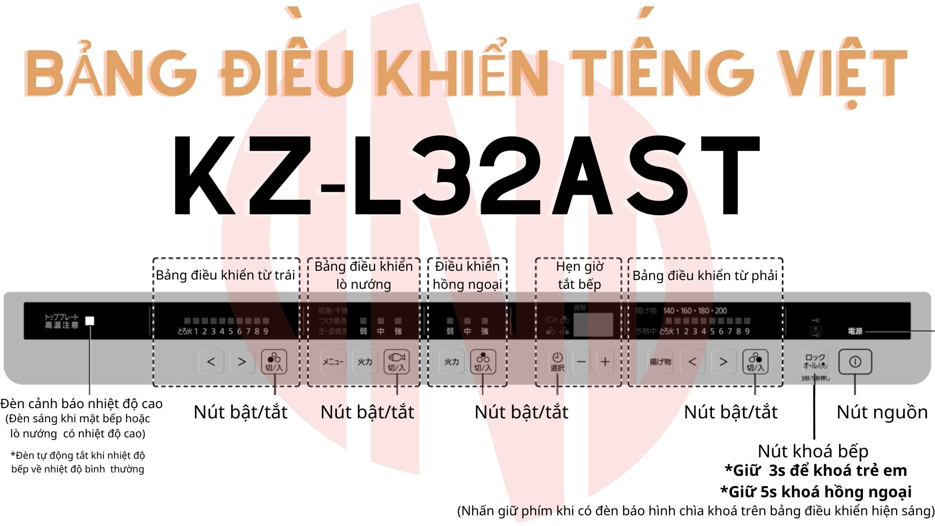 bep-tu-panasonic-kz-l32ast