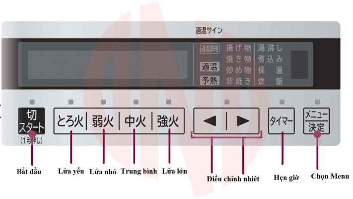 Hướng dẫn sử dụng bếp từ Hitachi HT-M8STWF