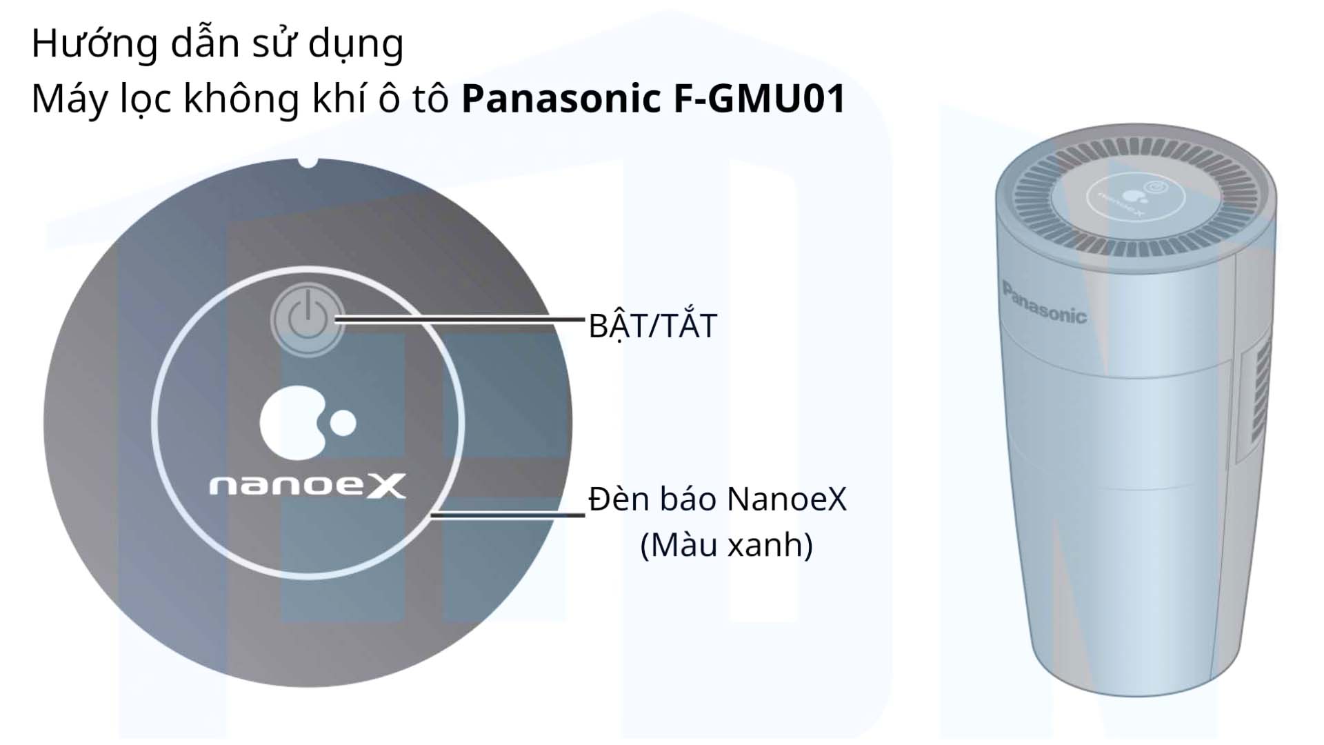 Máy lọc không khí ô tô Panasonic F-GMU01