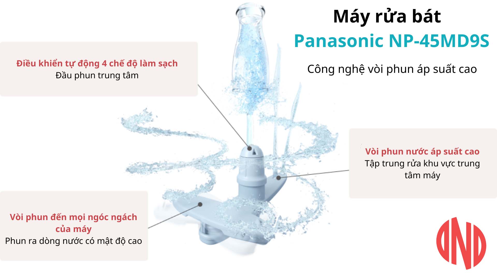 Máy rửa bát âm tủ Panasonic NP-45MD9S