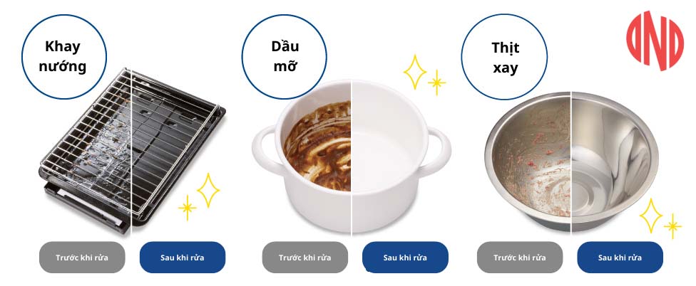 Máy rửa bát Panasonic NP-TA4-W