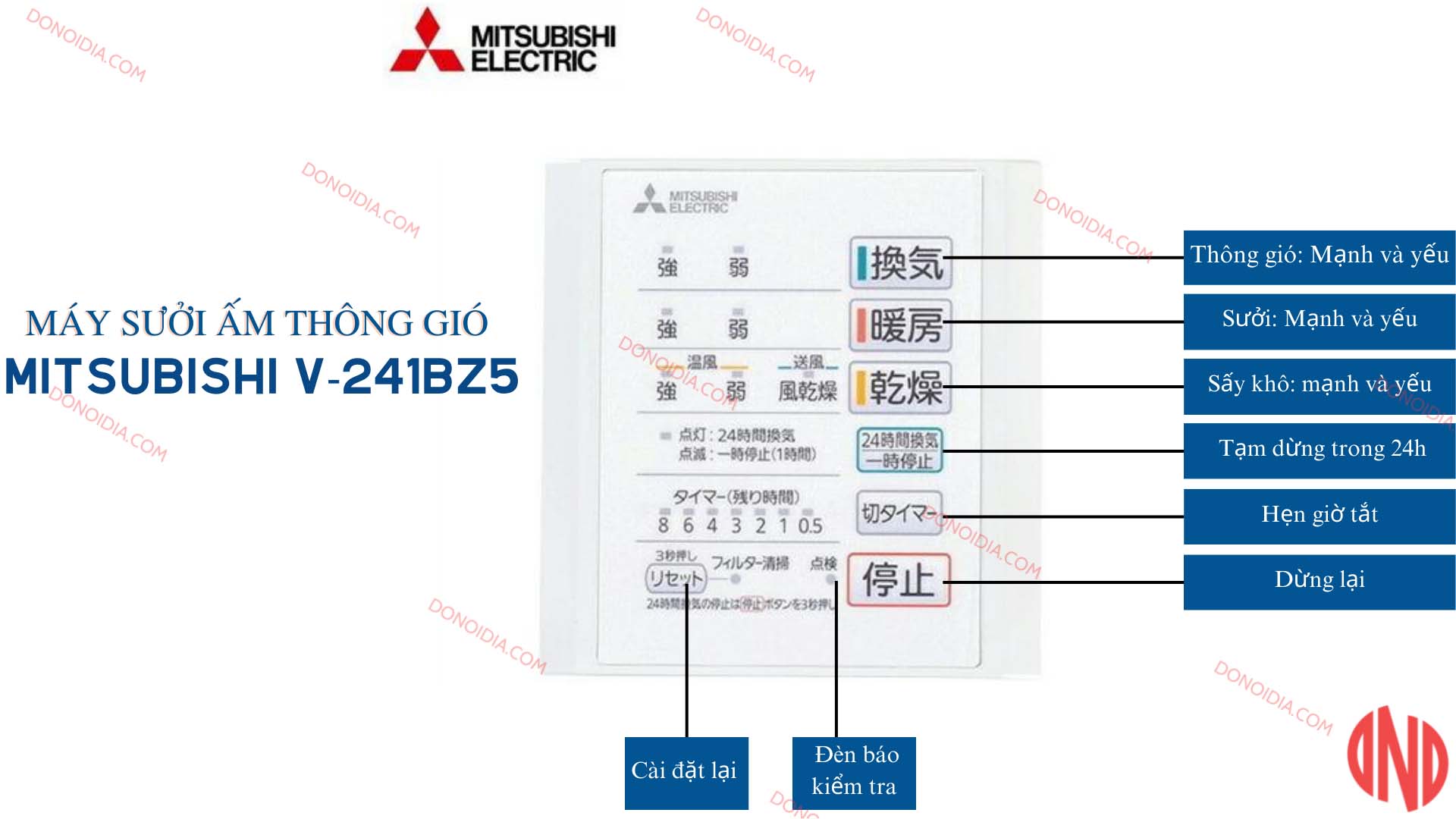 Bảng điều khiển của máy sưởi ấm thông gió