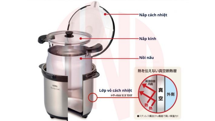 Nồi ủ Thermos KBG-4500