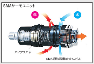 Sen-cay-TOTO-TBW04401J