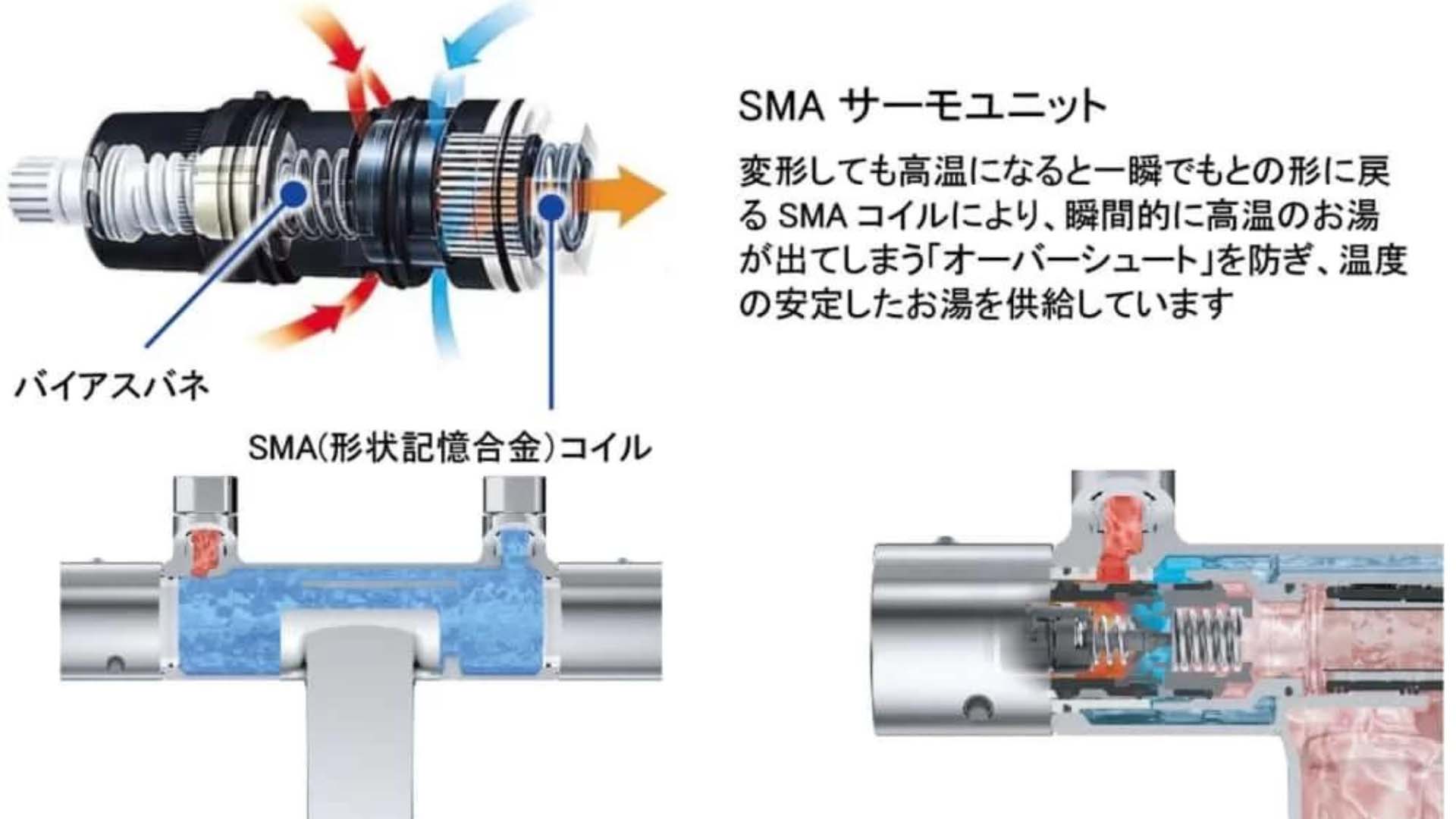 Sen cây TOTO TBW04401J1 với công nghệ điều chỉnh nhiệt độ tự động