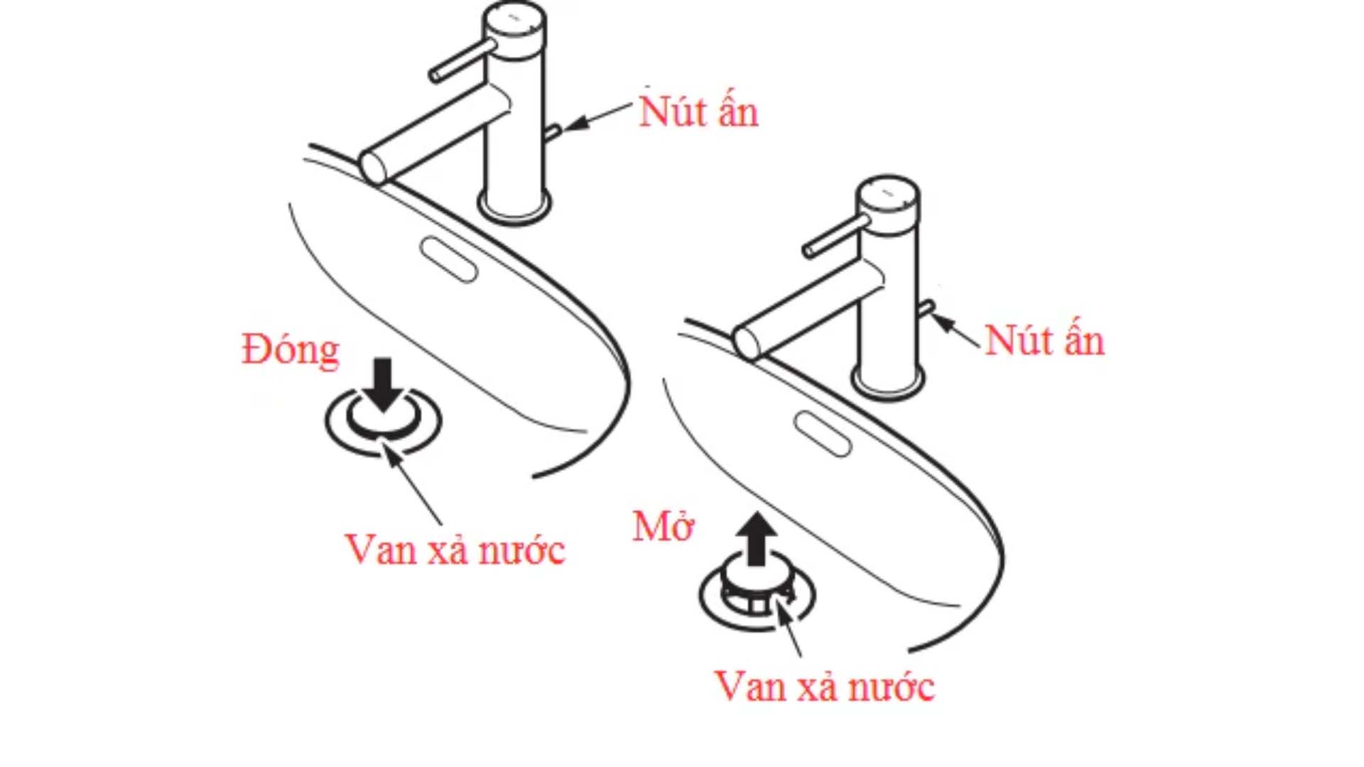 Vòi rửa mặt TOTO TLS04302JA